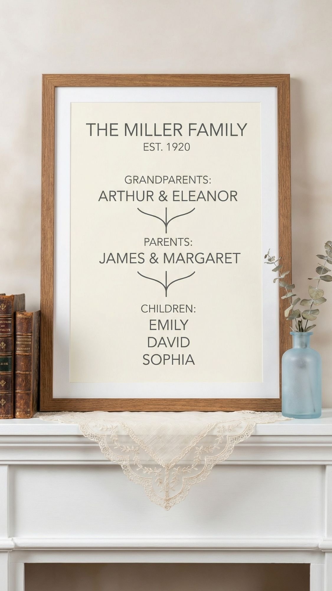 A framed family tree print, perfect as DIY gifts for grandma, sits on the mantel listing the Miller Family—established 1920—with grandparents Arthur & Eleanor, parents James & Margaret, and children Emily, David, and Sophia. A vase and books sit nearby.